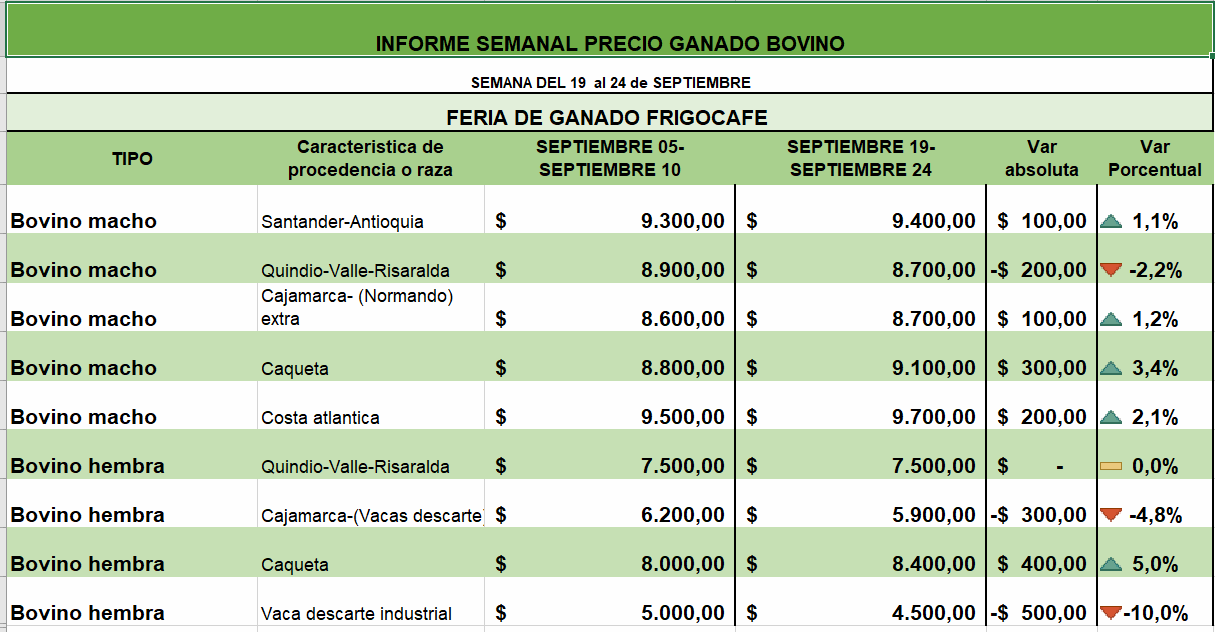 Imagen de la diapositiva