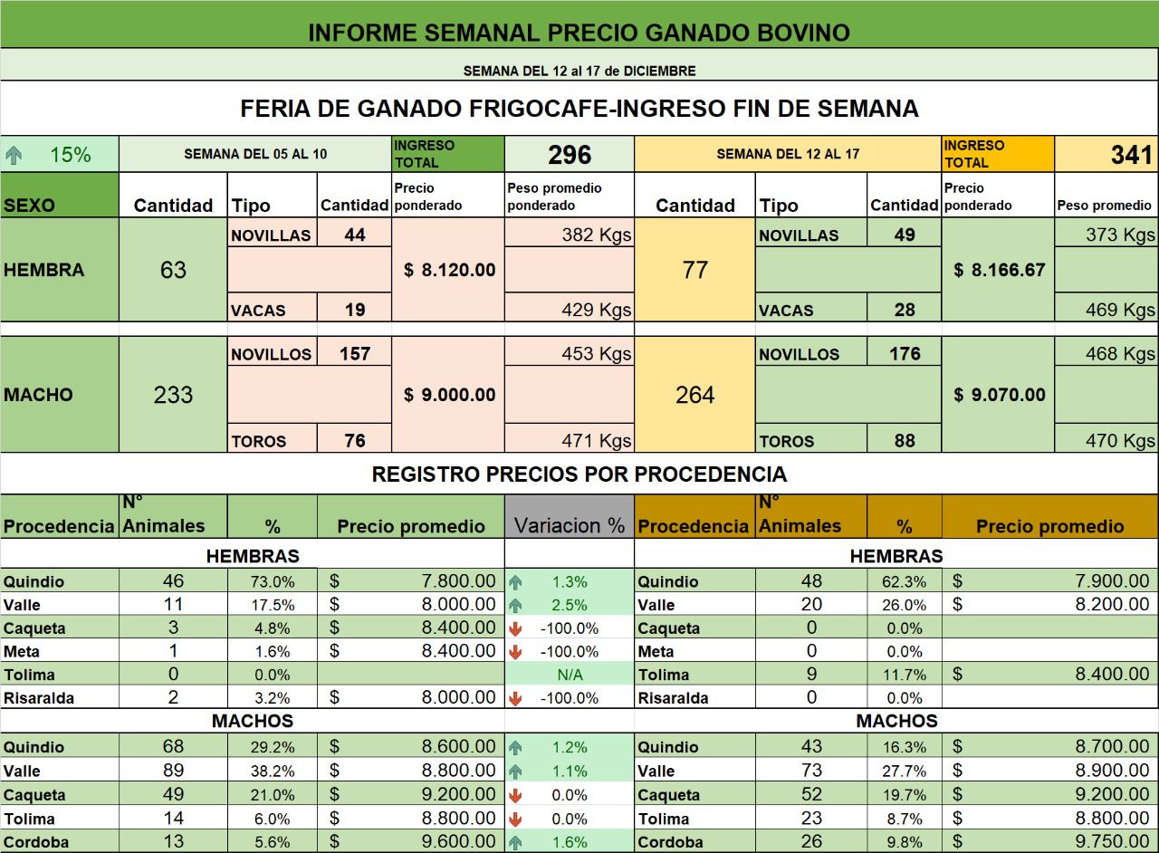 Imagen de la diapositiva