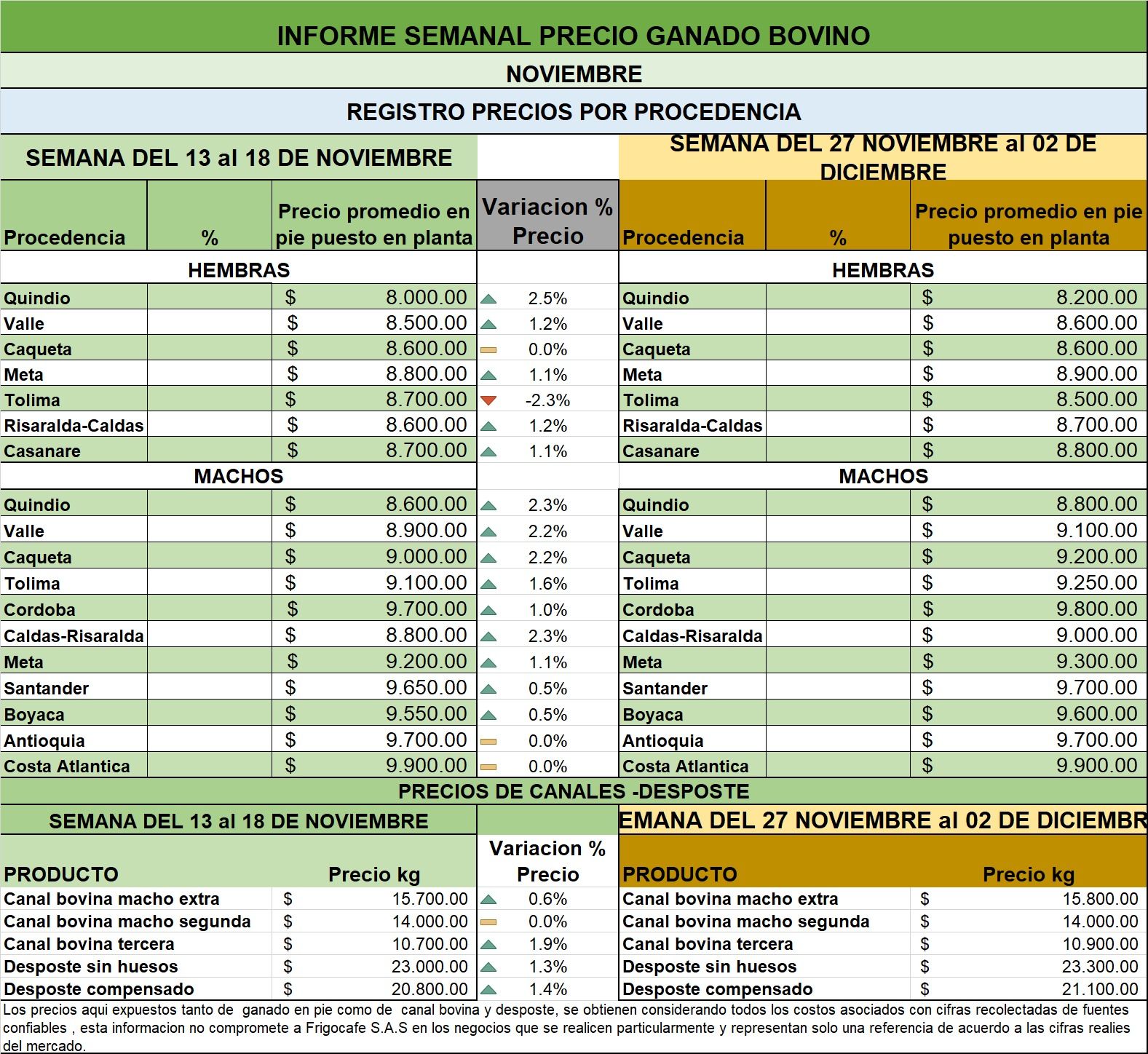 Imagen de la diapositiva