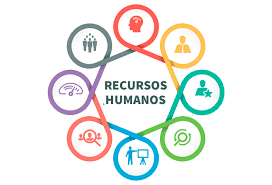 Induccion Rhumanos